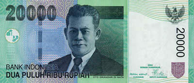 واحد پول کشور اندونزی